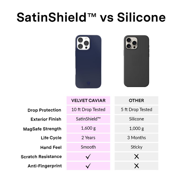 Admiral Navy iPhone Case – Cute Aesthetic Phone Cover