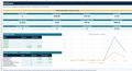 House cleaning business spreadsheet dashboard with revenue, margin, jobs and six-month trend