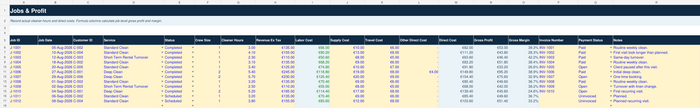 House cleaning jobs and profit tracker with actual costs and margin