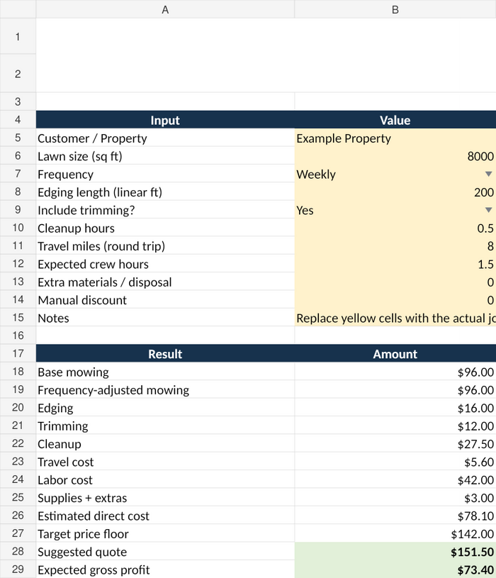 Lawn care business spreadsheet quote calculator with recurring frequency, mowing, edging, labor and profit calculations