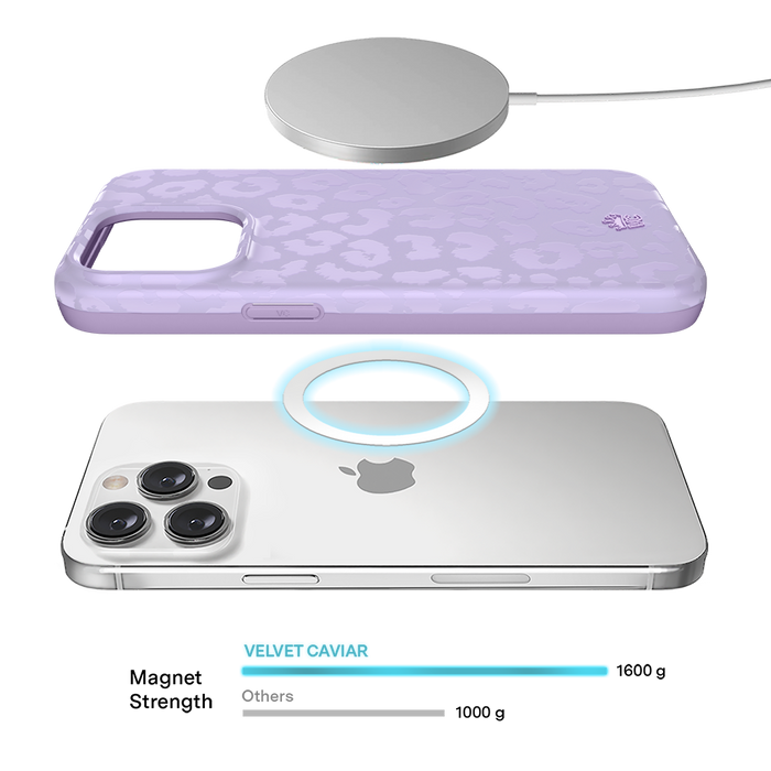 Lilac Leopard iPhone Case – Trendy Protective Phone Cover