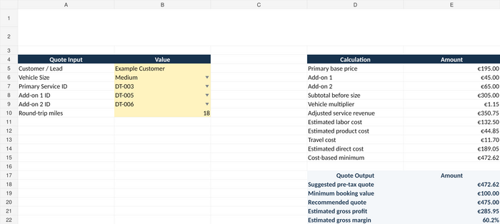Mobile detailing business quote calculator spreadsheet with service pricing, labor, product costs, travel and estimated margin.