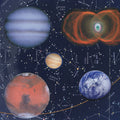 Planets in the Zodiac Map