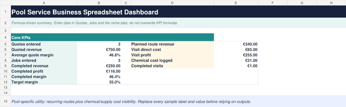 Pool service spreadsheet dashboard preview
