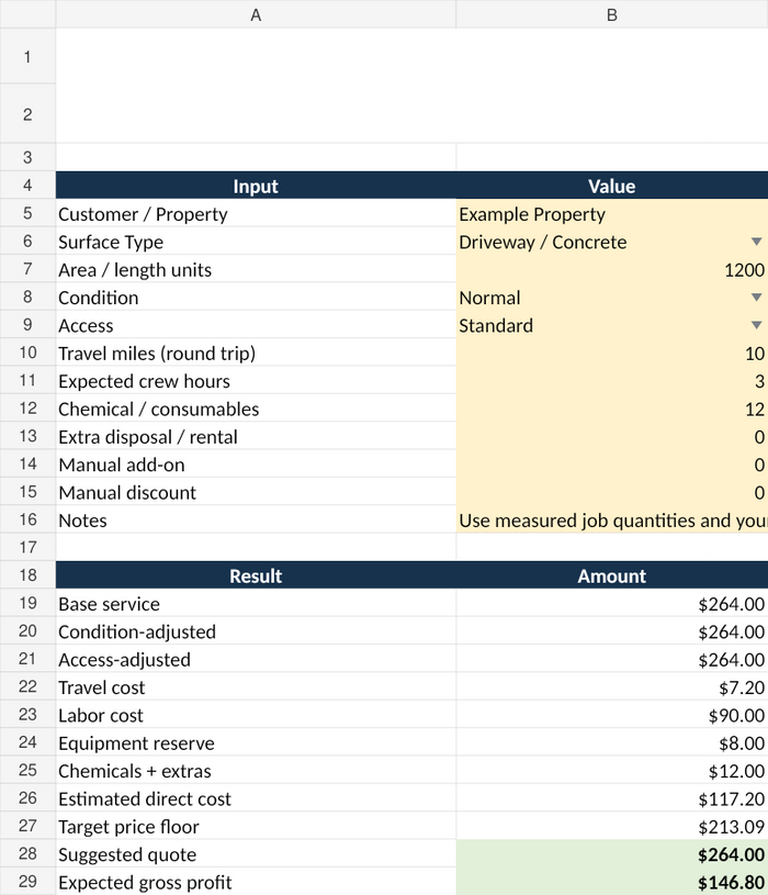 Pressure washing business spreadsheet quote calculator with surface pricing, condition, access, labor and profit calculations