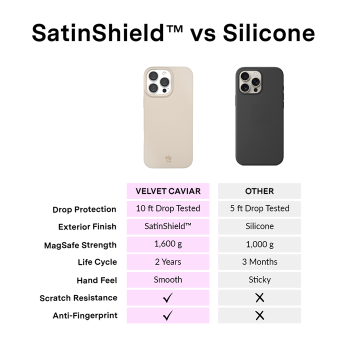 Sand Stone iPhone Case – Cute Aesthetic Phone Cover